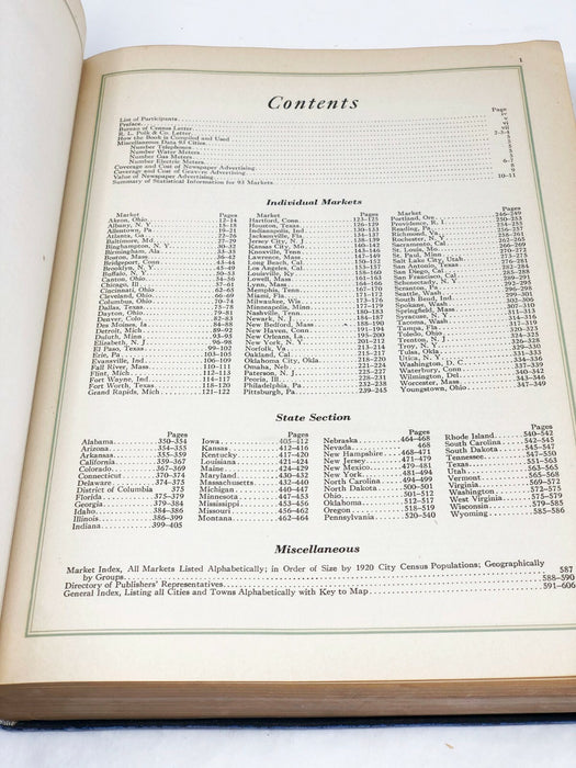 A study of all American markets 100,000 Group of American Cities L.M. Barton