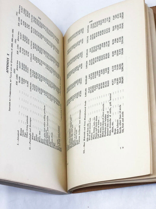 Economic Conditions in Germany to March 1936 Donaldson Rawlins, PRE WW2