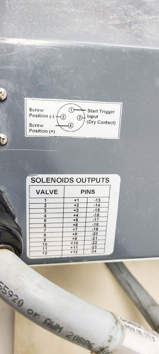 Milacron Tempmaster M2-SVG Temperature Controller SVG-12C